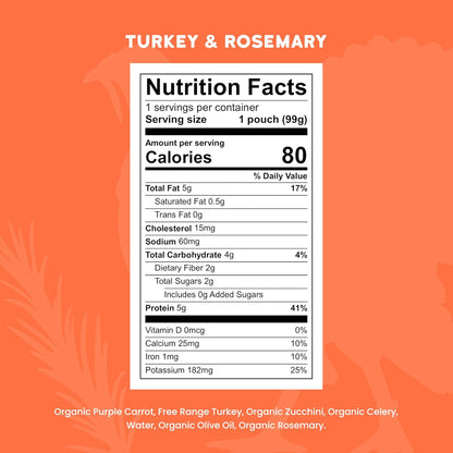 Serenity Kids 6+ Months Baby Food Pouches Puree - Free Range Turkey & Organic Rosemary Blend With