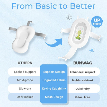 Baby Bathtub, Collapsible Newborn Bathtub for Infant to Toddler 0-24 Months with Soft Cushion and