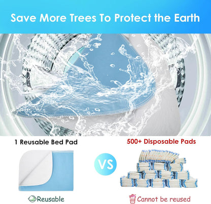 Reusable Incontinence Bed Pads (4 Packs), washable bed pad, Heavy Absorbency (4-Layer) Waterproof