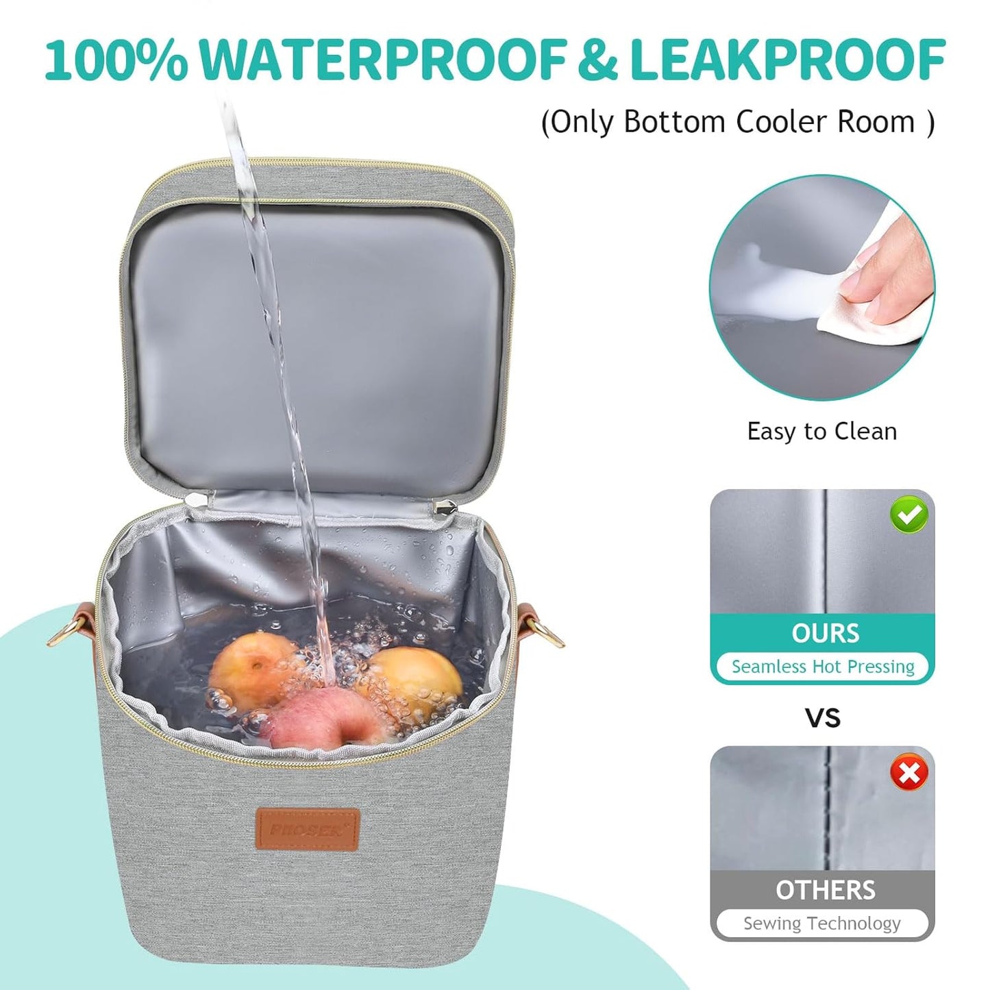 PIIOSER Breastmilk Cooler Bag with Ice Pack Fits 6 Baby Bottles Up to 9 Ounce, Insulated Baby