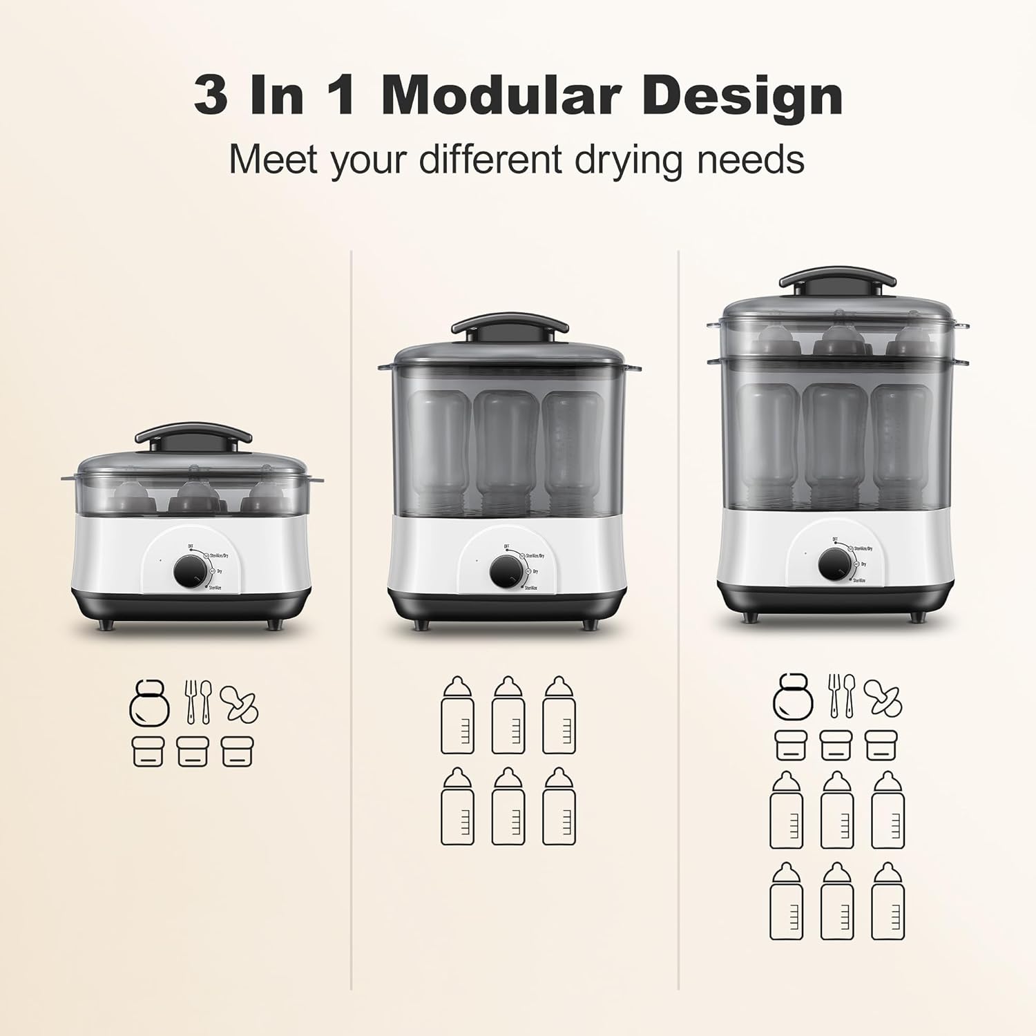 Baby Bottle Steamer, 3-in-1 Bottle Steamer and Dryer, Easy One-Dial Control Electric Steam Bottle