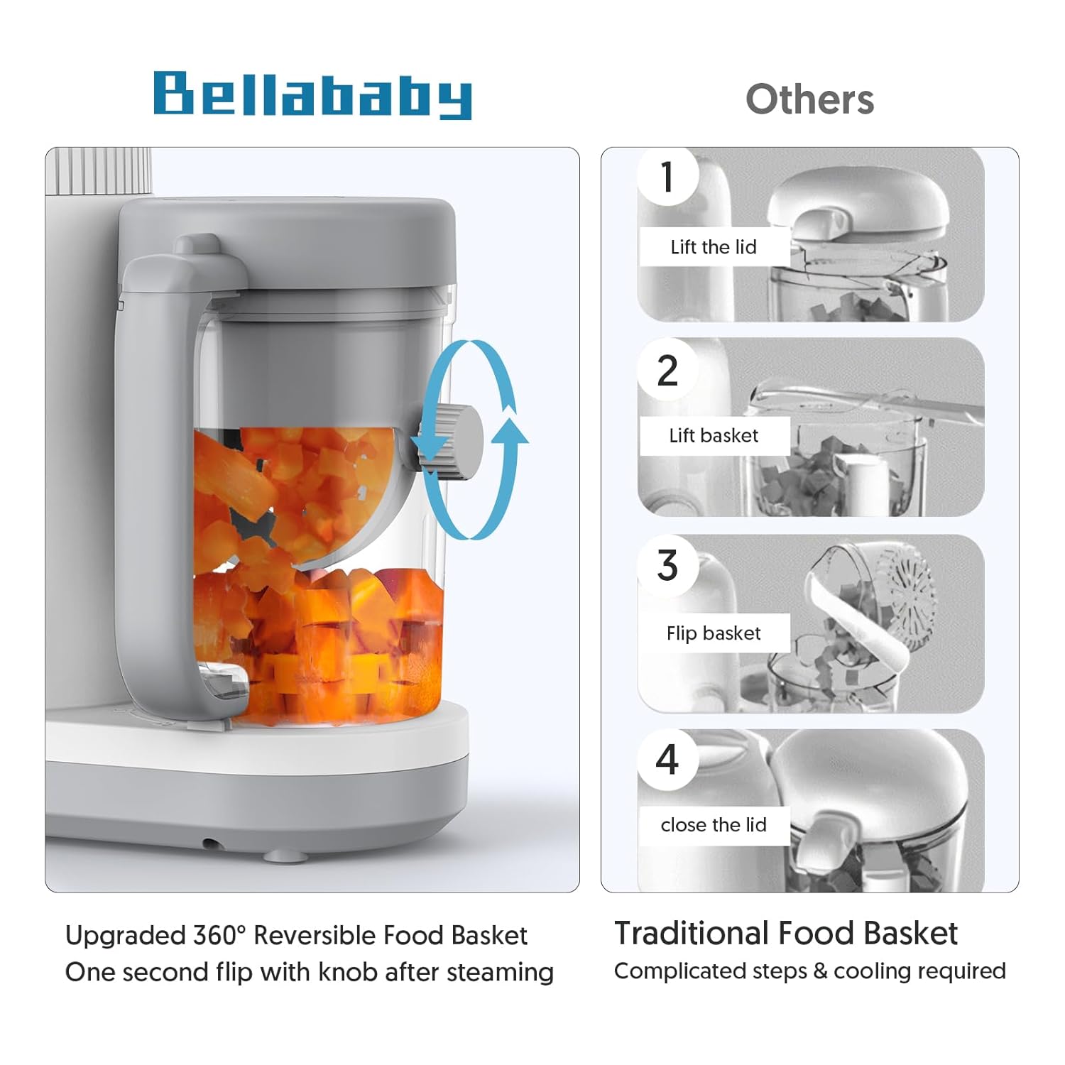 Baby Food Maker Bellababy Baby Food Processor, Puree Blender Steamer with Reversible Steam Basket