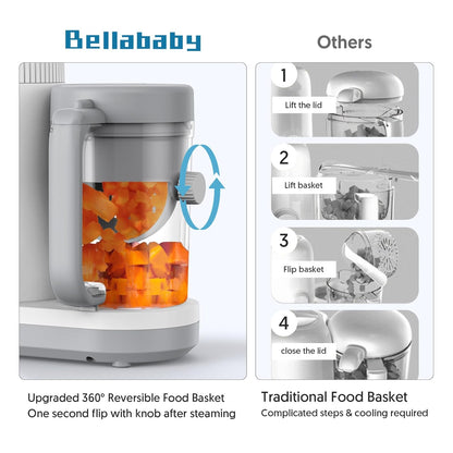Baby Food Maker Bellababy Baby Food Processor, Puree Blender Steamer with Reversible Steam Basket