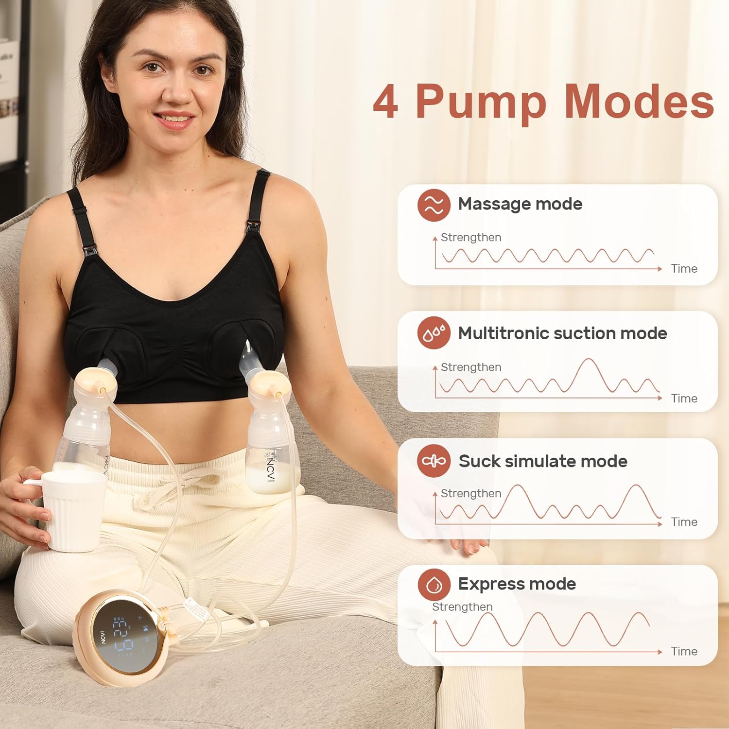 NCVI 8100 Double Electric Breast Pump Suitable for Large Nipples with 4 Modes|9 Levels