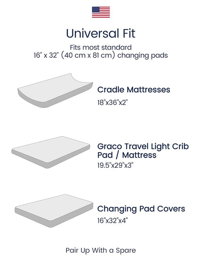 TotAha Premium Stretchy Changing Pad Covers (2-Pack)-Hypoallergenic, Silky Comfort, Buttery Soft, Calming Effect, All-Season Jersey-Knit 32 X 16 X 5'' Deep Pocket (Air Balloon & Sailboat)