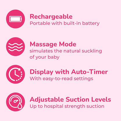 Spectra - S1 Plus Electric Breast Milk Pump for Baby Feeding - Convenient Breast Feeding Support