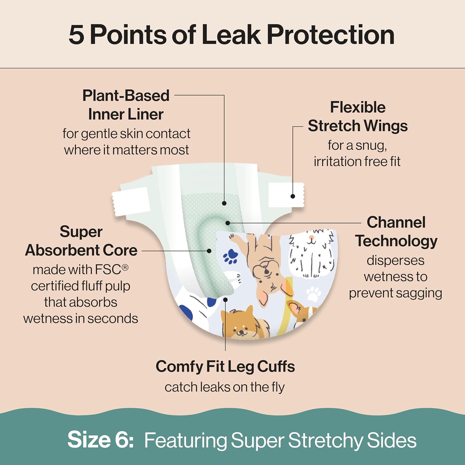 The Honest Company Clean Conscious Diapers for Delicate Skin | Up to 100% Leakproof |