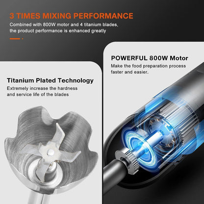 MegaWise Pro Titanium Reinforced 3-in-1 Immersion Hand Blender, Powerful Copper Motor with 80%