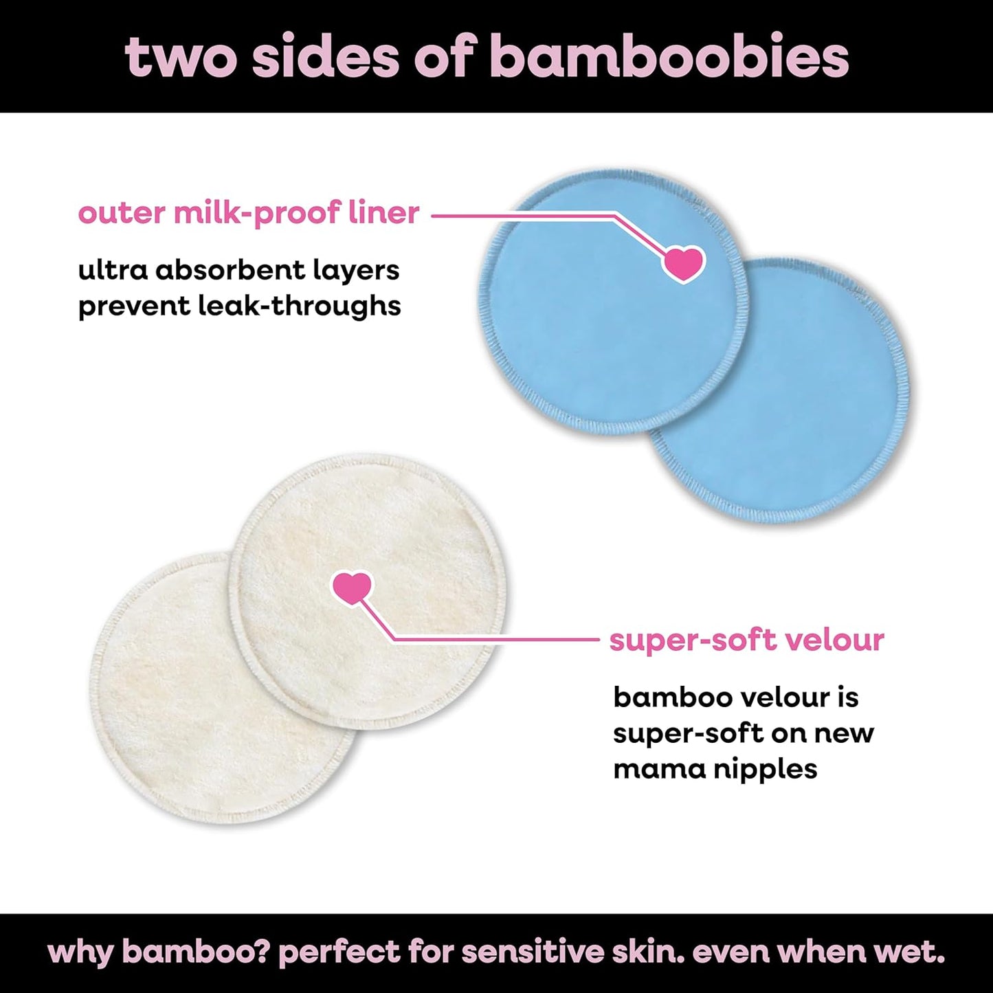 Bamboobies Overnight Nursing Pads, Ultra-Soft Velour, Reusable and Washable for Nightly Use