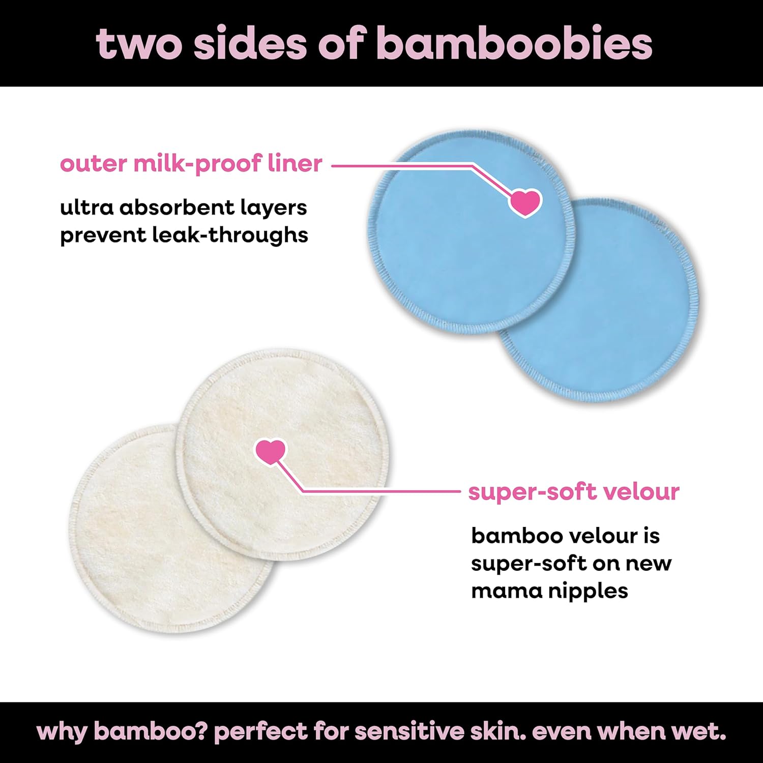 Bamboobies Overnight Nursing Pads, Ultra-Soft Velour, Reusable and Washable for Nightly Use