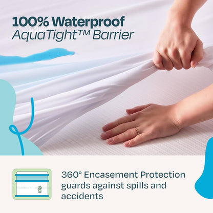 Linenspa Zippered Mattress Encasement – Queen Size Waterproof Mattress Protector – Quiet Cover & Complete protection – Dorm Room Essentials, White