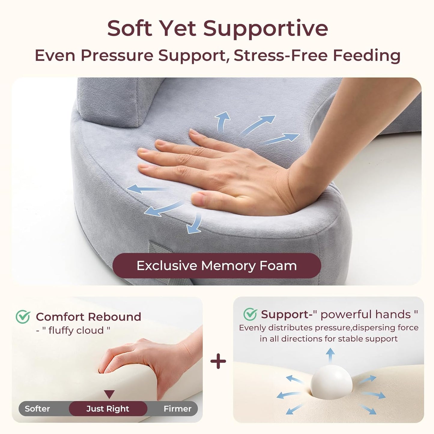 Momcozy CozyPro Nursing Pillow for Breastfeeding - All Around Ergonomic Comfort & Support