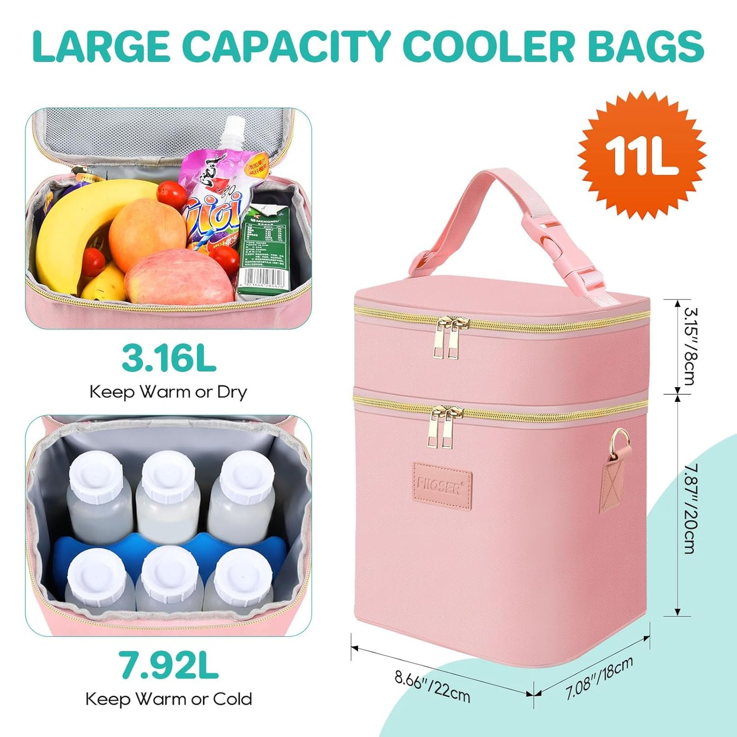 PIIOSER Breastmilk Cooler Bag with Ice Pack Fits 6 Baby Bottles Up to 9 Ounce, Insulated Baby