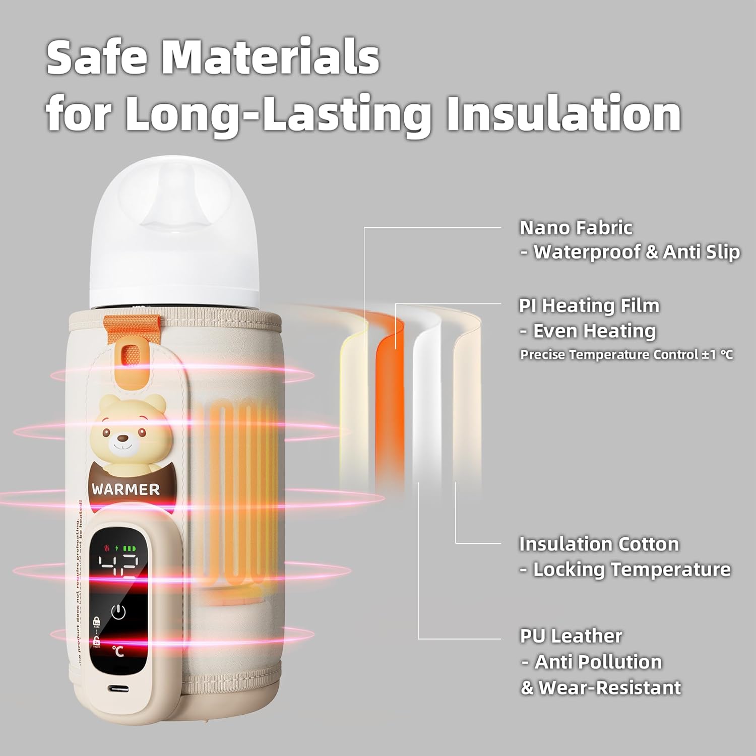 Portable Bottle Warmer for Breastmilk & Formula, Baby Rapid Milk Warmer, Accurate Temperature