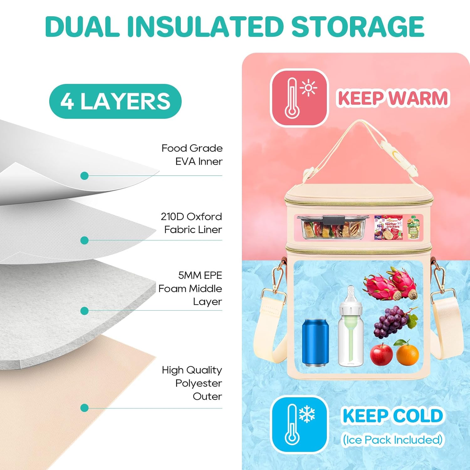 PIIOSER Breastmilk Cooler Bag with Ice Pack Fits 6 Baby Bottles Up to 9 Ounce, Insulated Baby
