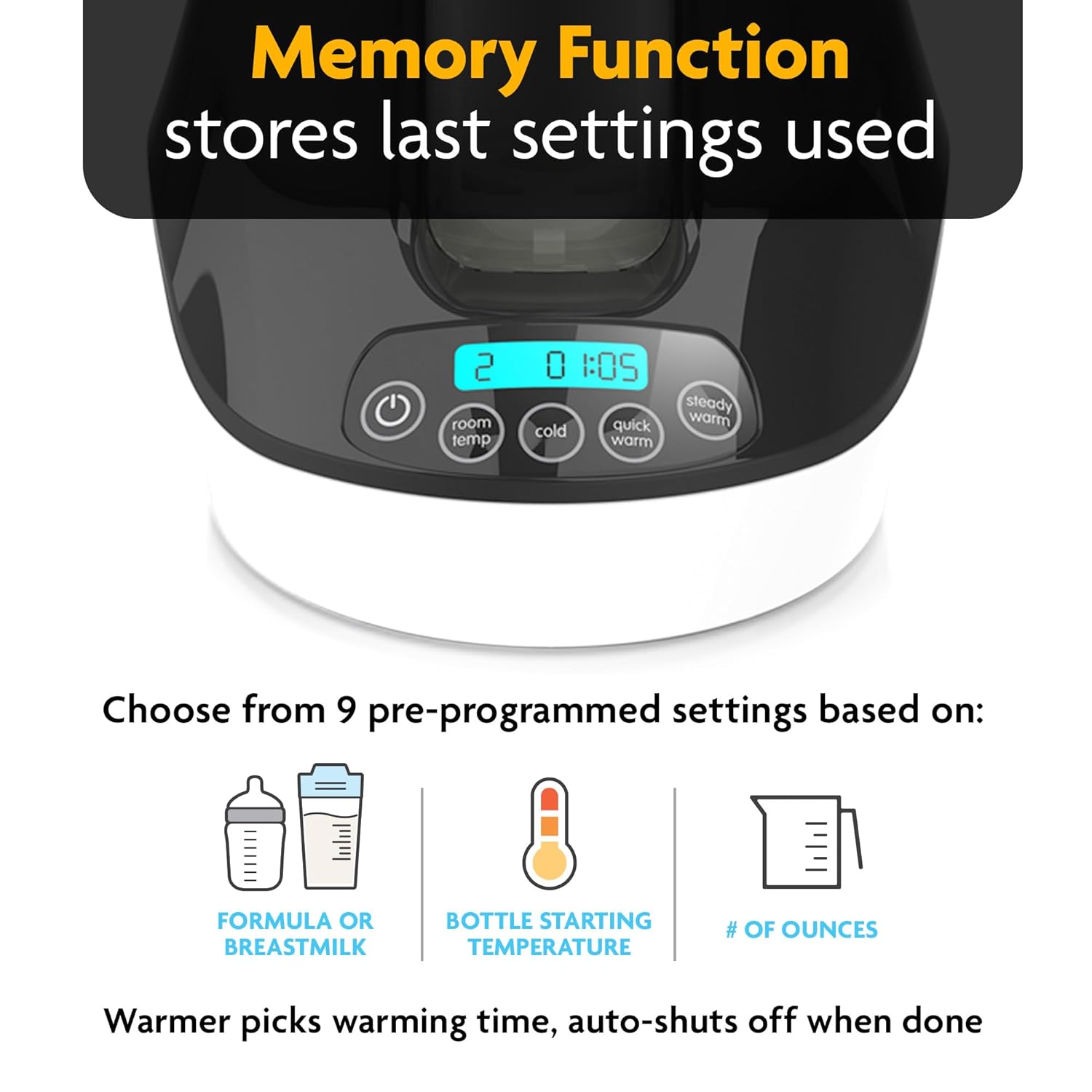 Baby Brezza Fast Baby Bottle Warmer - Baby Milk Warmer + Breastmilk Warmer Defroster – 2 Unique