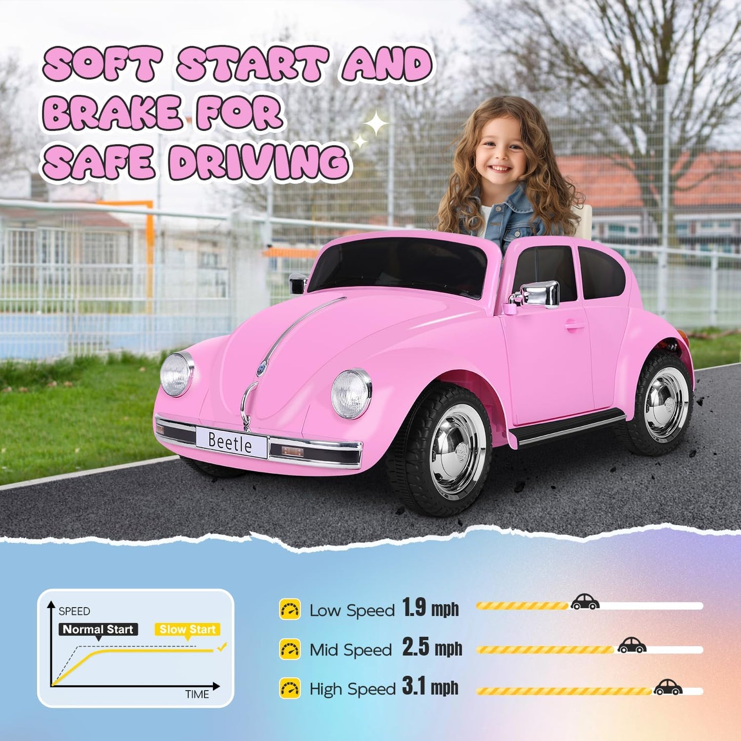 12V Kids Electric Car, Power Wheels with Remote Control, Ride on Car Toys with LED Light, 3 Speeds, Music, Pink