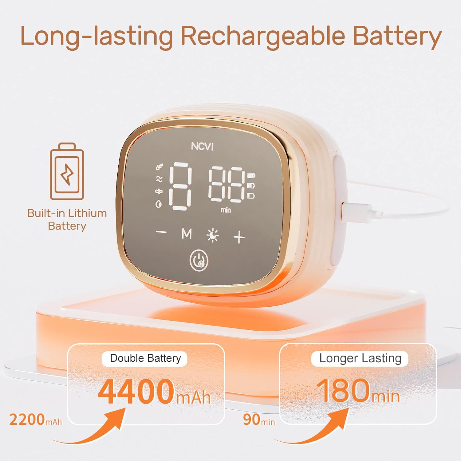 NCVI Double Electric Breast Pump 8102, Upgraded 4400mAh Battery with Night Light, Portable Breast