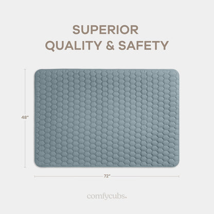 Comfy Cubs Rectangle Kids Play Mat - Medium 48 x 72 inches Soft Quilted Baby Floor Mat with Non-Slip Bottom - Plush Design for Toddlers Playtime and Relaxation - Comfortable and Durable - Pacific Blue