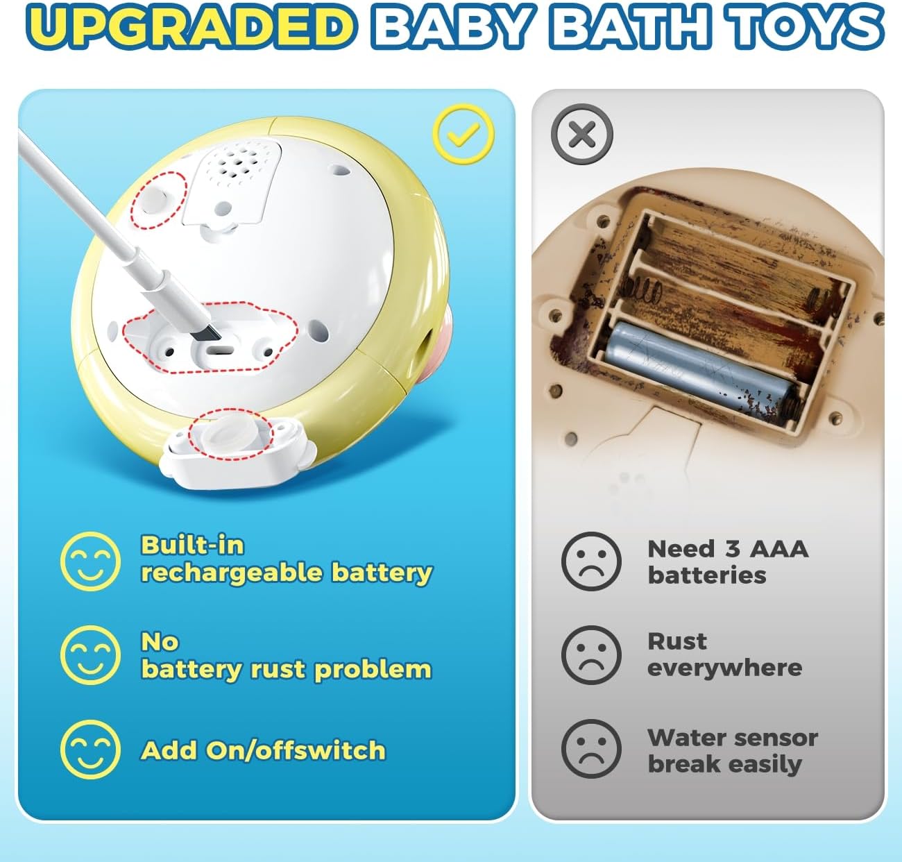 Light up Baby Bath Toys: Whale Bath Toy Sprinkler, Bath Toys for Kids Ages 1-3, Bathtub Outdoor