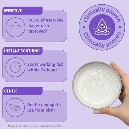 Sudocrem Diaper Rash Cream for Baby's Skin, Triple Action Diaper Rash Paste that Soothes, Treats and Protects, 15.29% Zinc Oxide Cream - 4.4oz (125g)