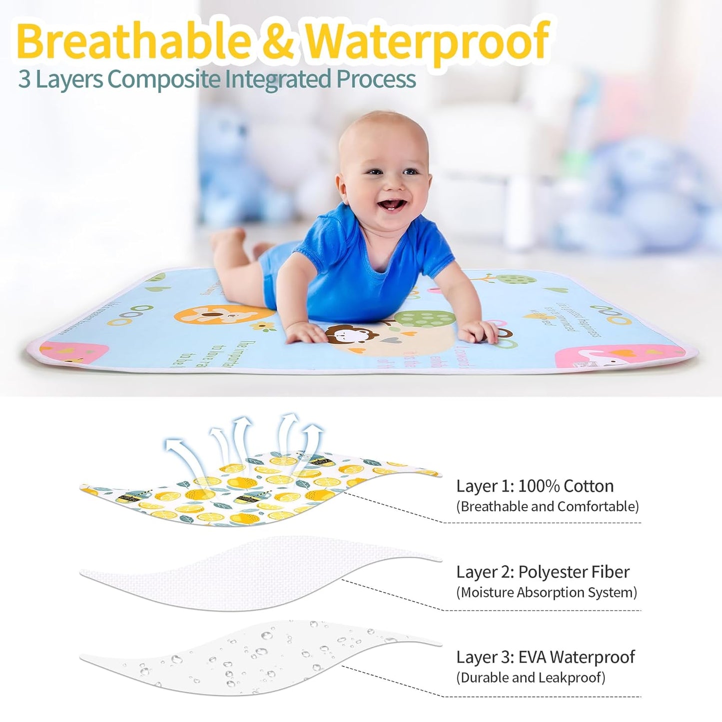 2Pcs Diaper Changing Pads for Baby, Lemon Change Mat, 3Layers Waterproof Change Pad Foldable Absorbent Mats for Women, Reusable Incontinence Underpads for Patient 24''x30'' (Lemon Blue Duck)