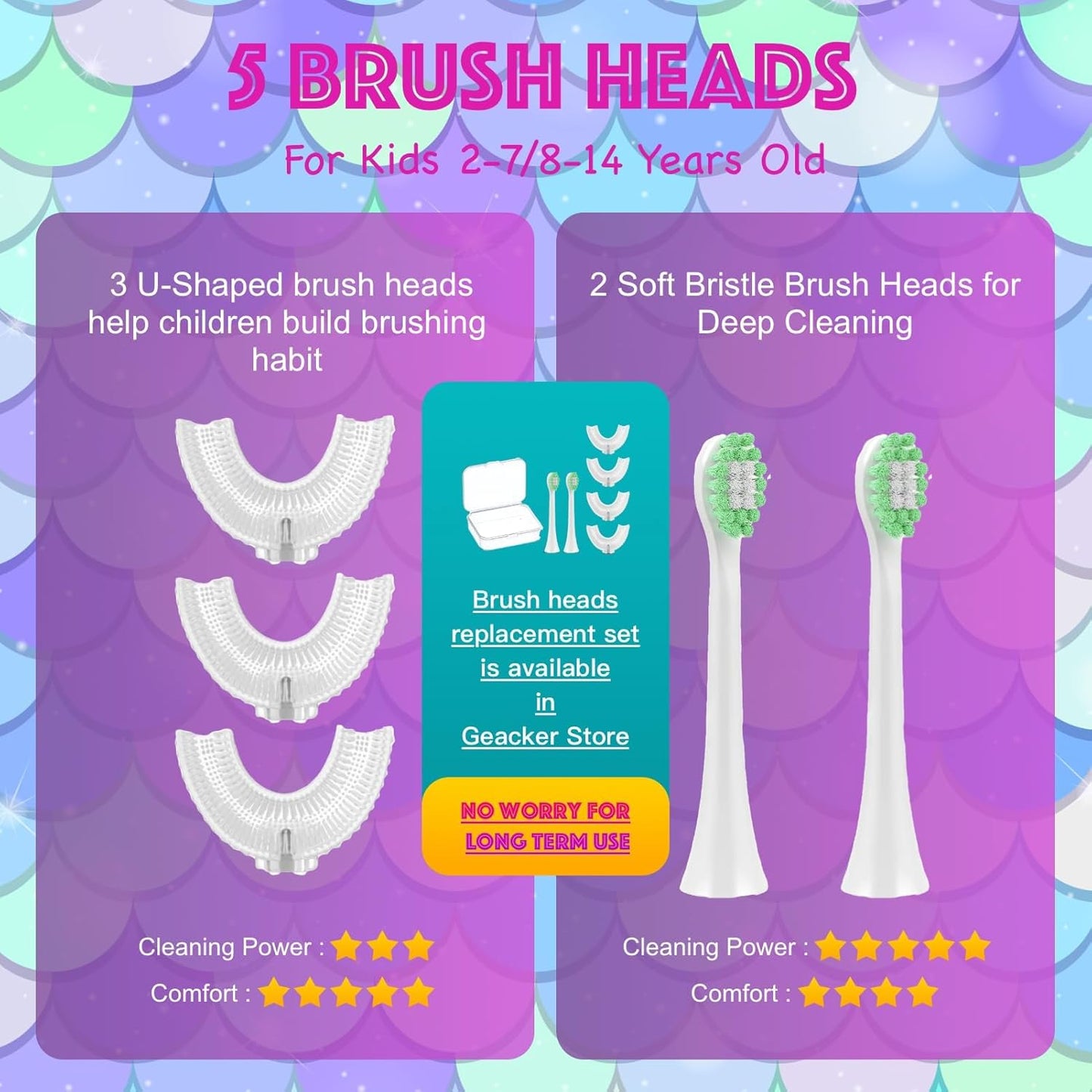 Kids Electric Toothbrush, U Shaped Toothbrush Kids Sonic Automatic Brush with 5 Brush Head 6 Sonic