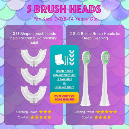 Kids Electric Toothbrush, U Shaped Toothbrush Kids Sonic Automatic Brush with 5 Brush Head 6 Sonic