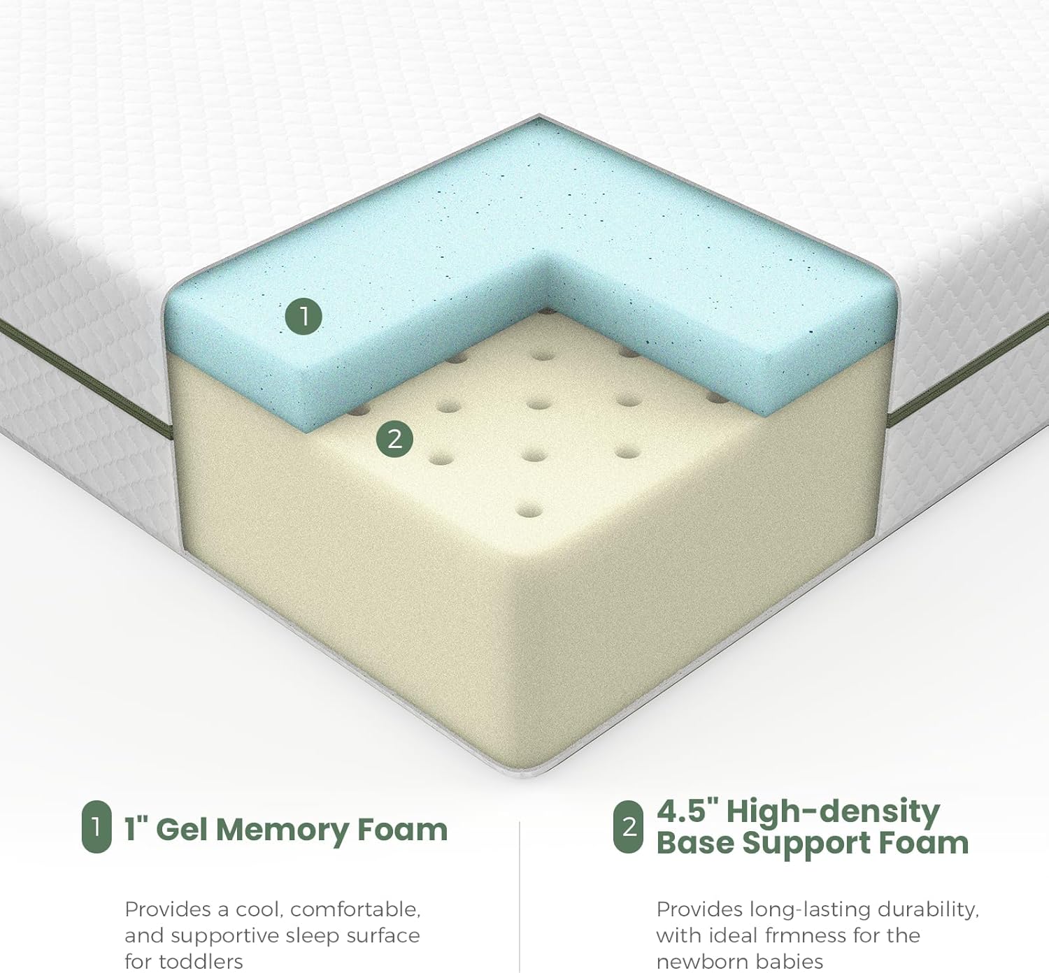 Crib Mattress, Dual-Sided Comfort Baby and Toddler Mattress with Gel Memory Foam and Removable