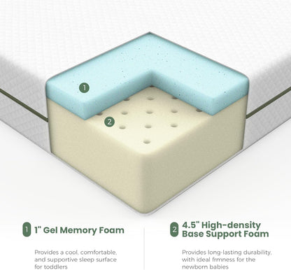 Crib Mattress, Dual-Sided Comfort Baby and Toddler Mattress with Gel Memory Foam and Removable