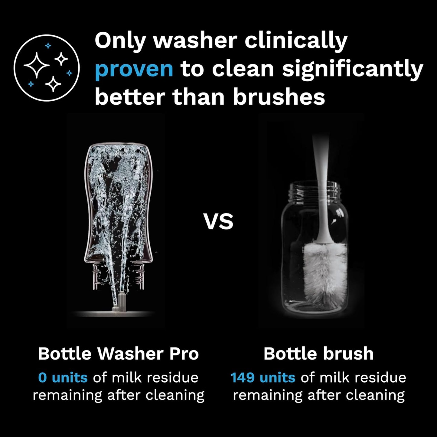 Baby Brezza Bottle Washer Pro - Baby Bottle Washer, Sterilizer + Dryer - All in One Machine Cleans