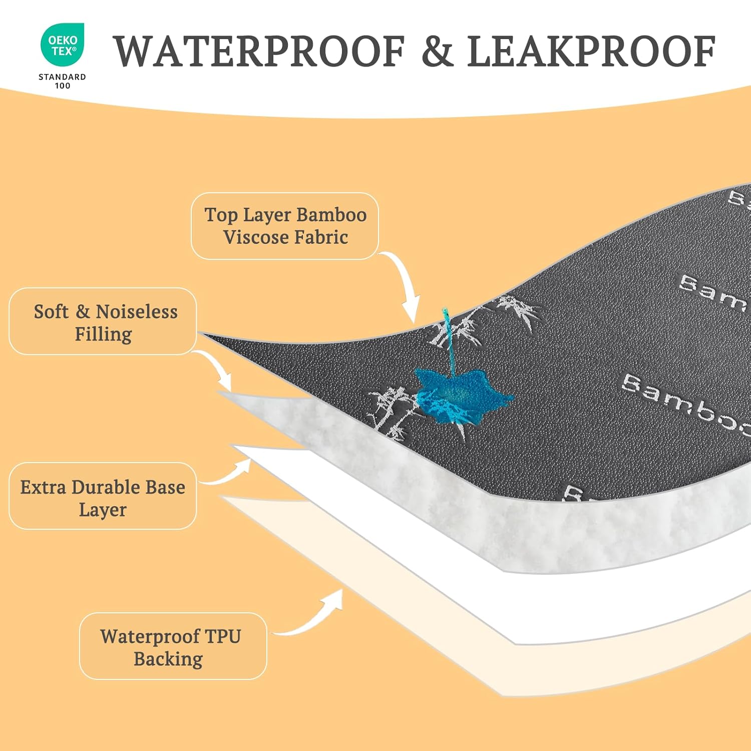 BEDLORE Waterproof Crib Mattress Protector 2 Pack, Ultra Soft Bamboo Viscose Crib Mattress Pad