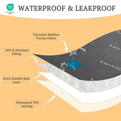 BEDLORE Waterproof Crib Mattress Protector 2 Pack, Ultra Soft Bamboo Viscose Crib Mattress Pad