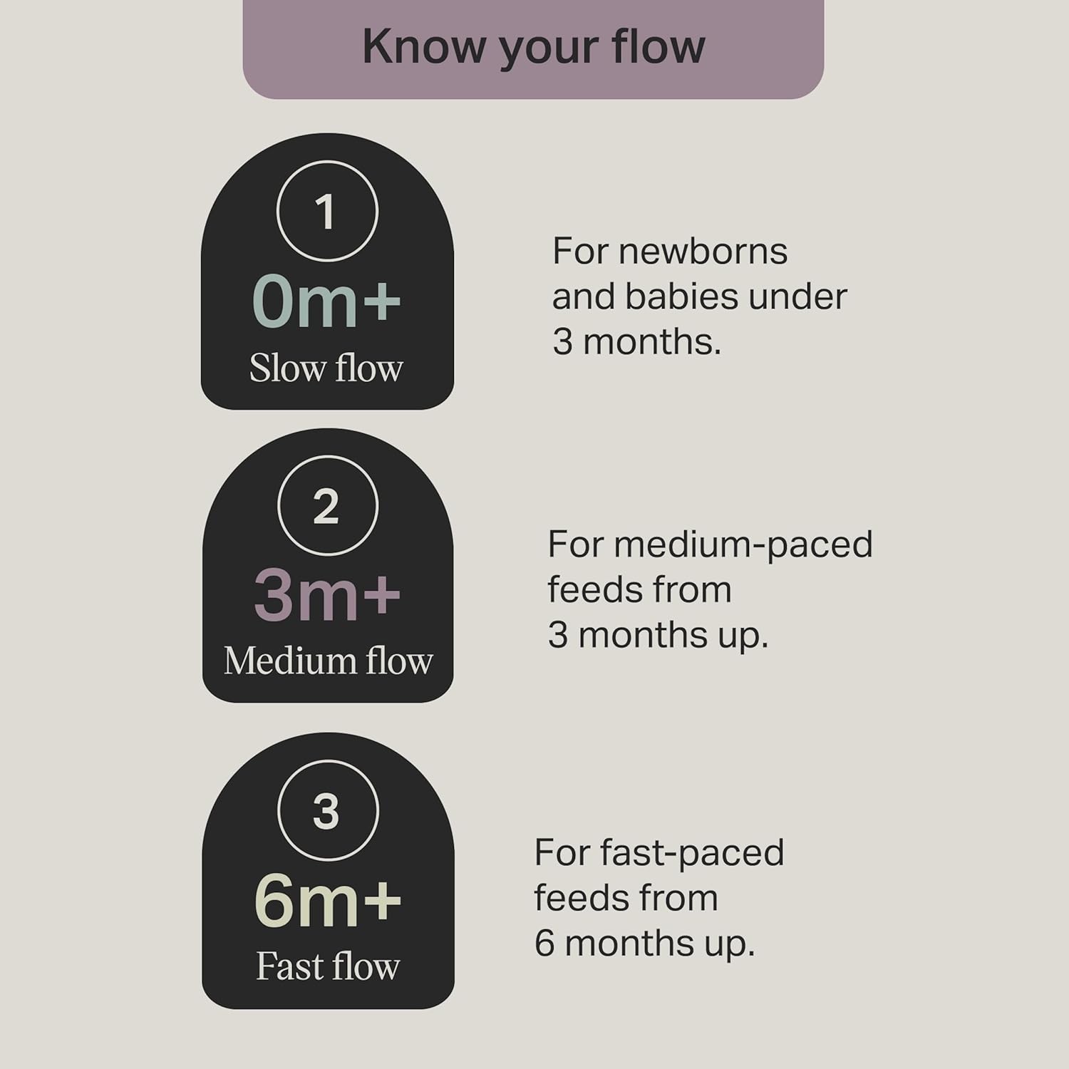 Tommee Tippee Advanced Anti-Colic 5 oz BPA Free Baby Bottles, Newborn 0+ Months, Slow Flow