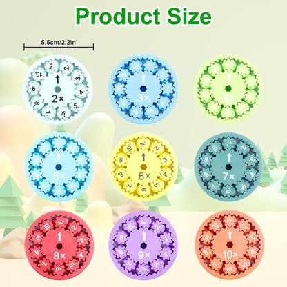 Math Fidget Spinners,3D Printing Math Fact Fidget Spinner,Math Multiplication Fidget Toy,Math Fidget Toy Multiplication Fidget Spinner Toy for Kids(Multiplication & Division)