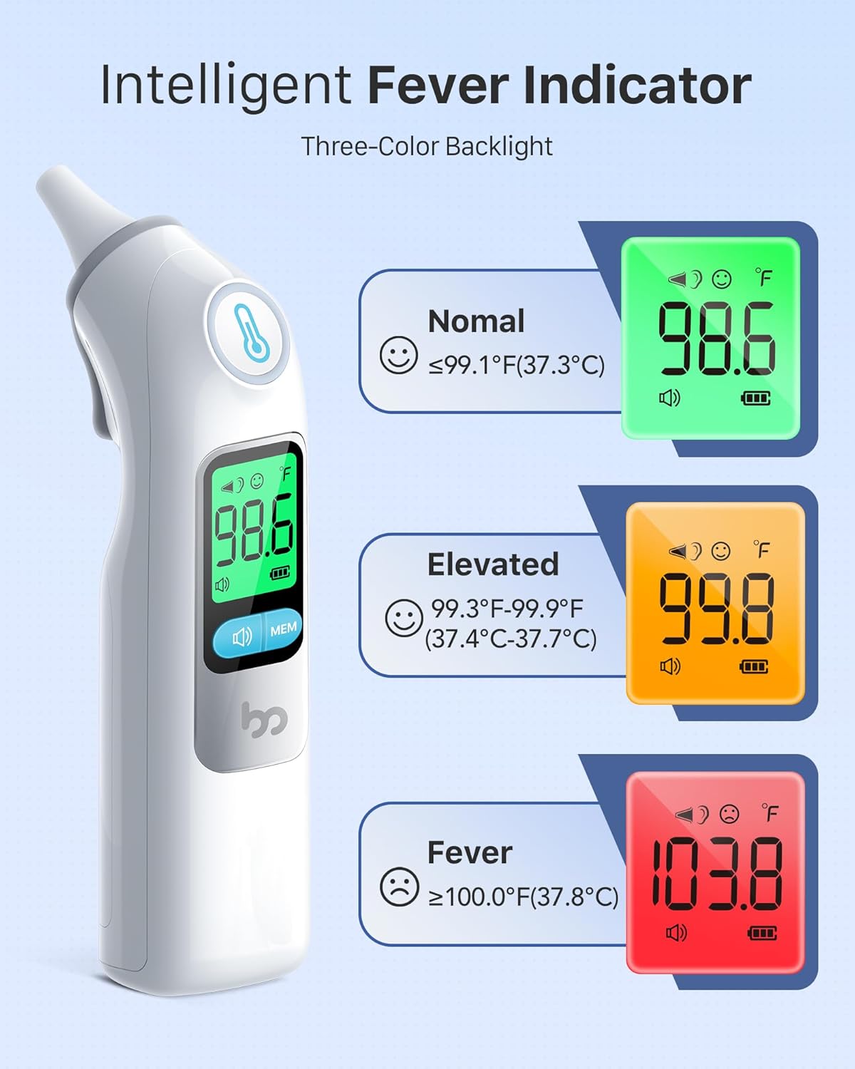 Ear Thermometer, Highly Accurate Ear Thermometer for Kids, Adults and Babies, 30 Memory Recall, 1s