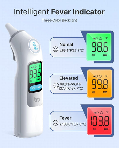 Ear Thermometer, Highly Accurate Ear Thermometer for Kids, Adults and Babies, 30 Memory Recall, 1s