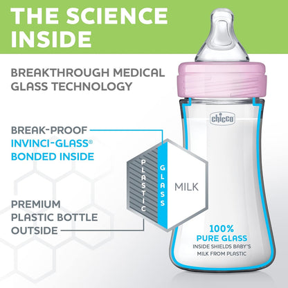 Chicco Duo Newborn Hybrid Baby Bottle Starter Gift Set with Invinci-Glass Inside and Plastic
