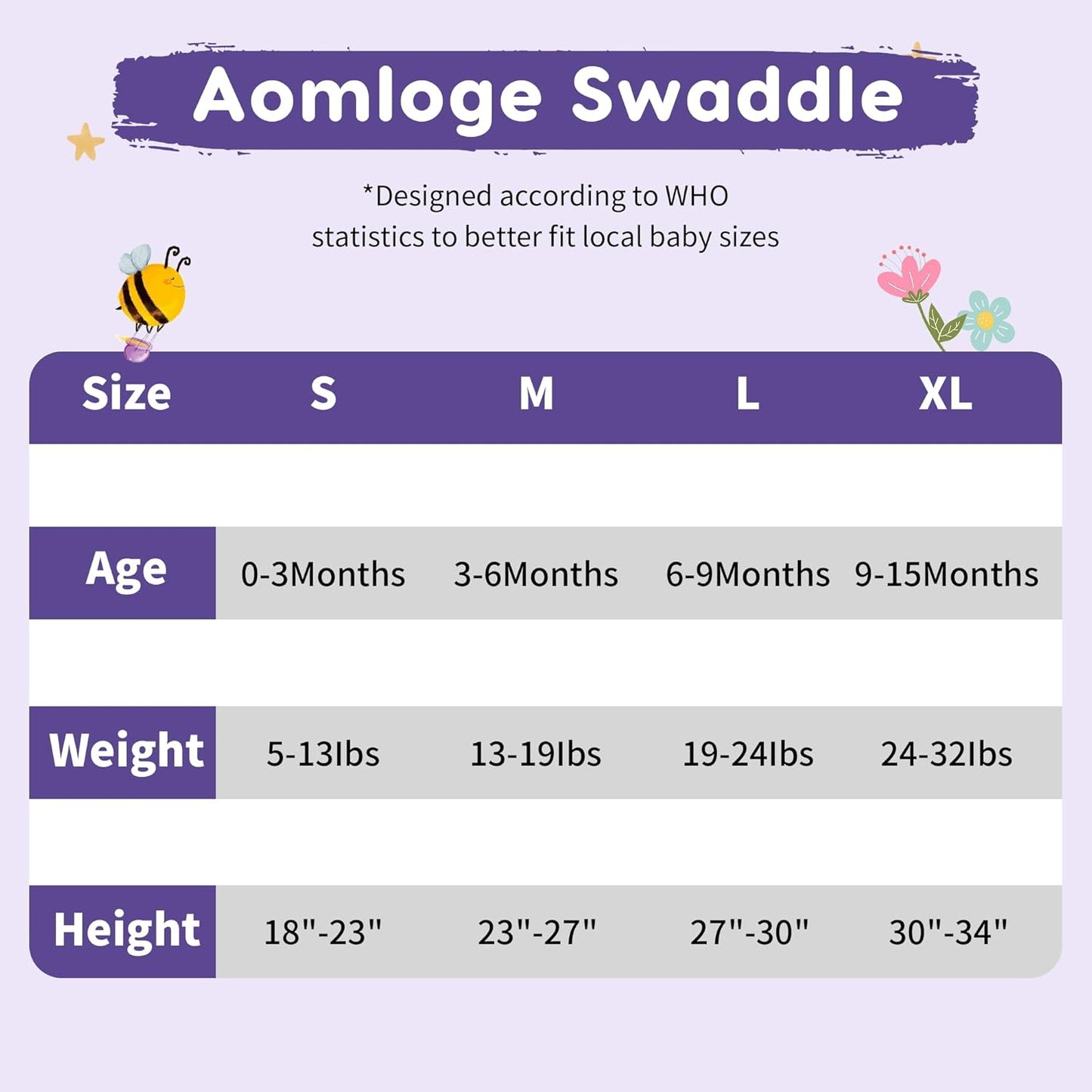 PuppyPaws Baby Sleep Sack 2-Pack Set, Transitional Swaddle, Sleep Sack 3-6 Months, Wearable Blanket Baby with 2-Way Zipper Summer, 95% Rayon derived from Bamboo, 5% Spandex