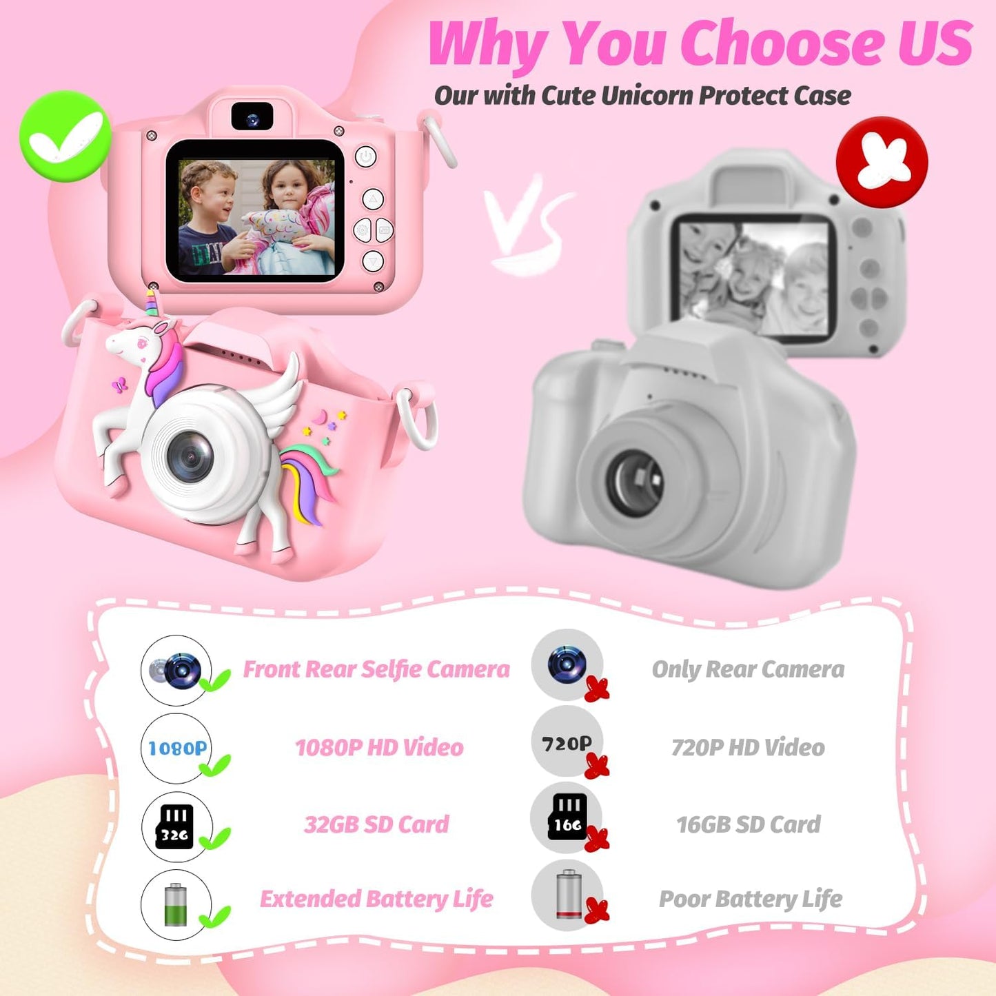 Upgrade Kids Camera for Girls, Christmas Birthday Gifts for Boys, 1080P HD Selfie Digital Video Camera for Toddlers, Cute Portable Little Girls Boys Gifts Toys for 3 4 5 6 Years Old
