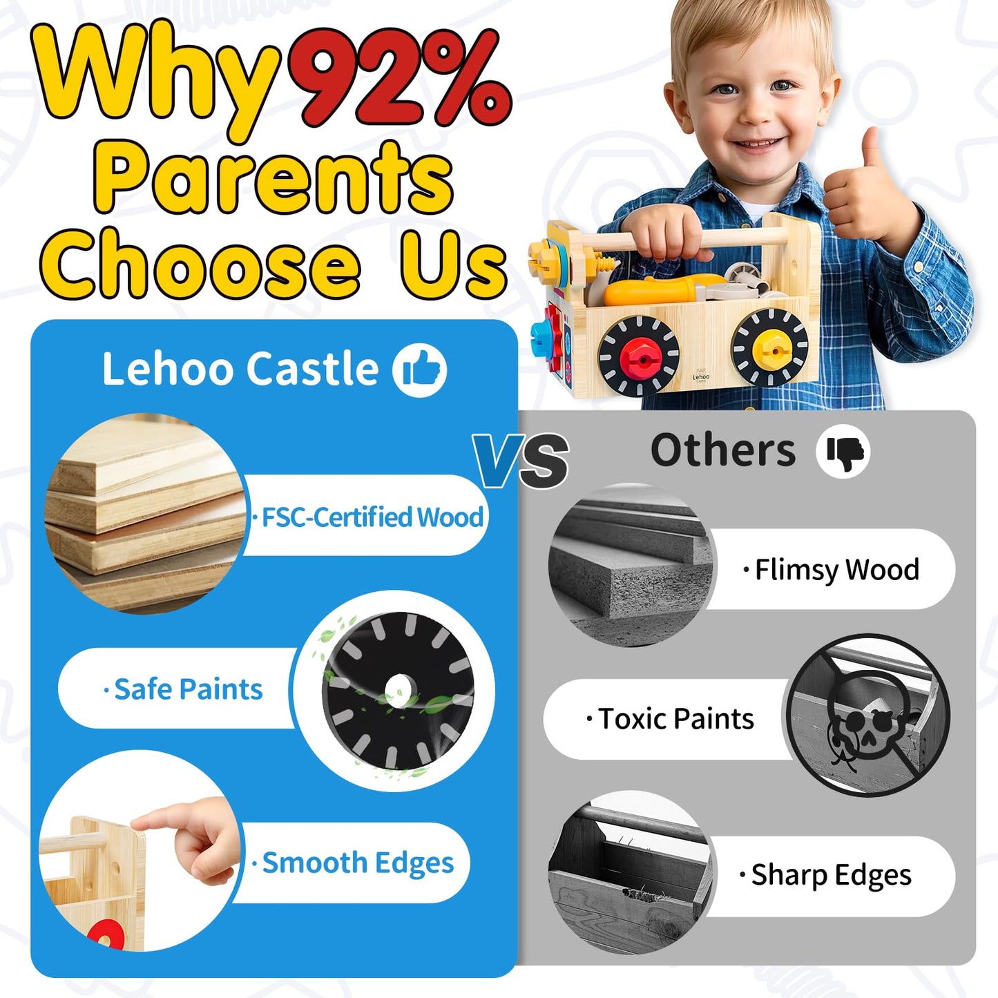 Lehoo Castle Montessori Kids Tool Set, Wooden Toddler Tool Set for Ages 2-4