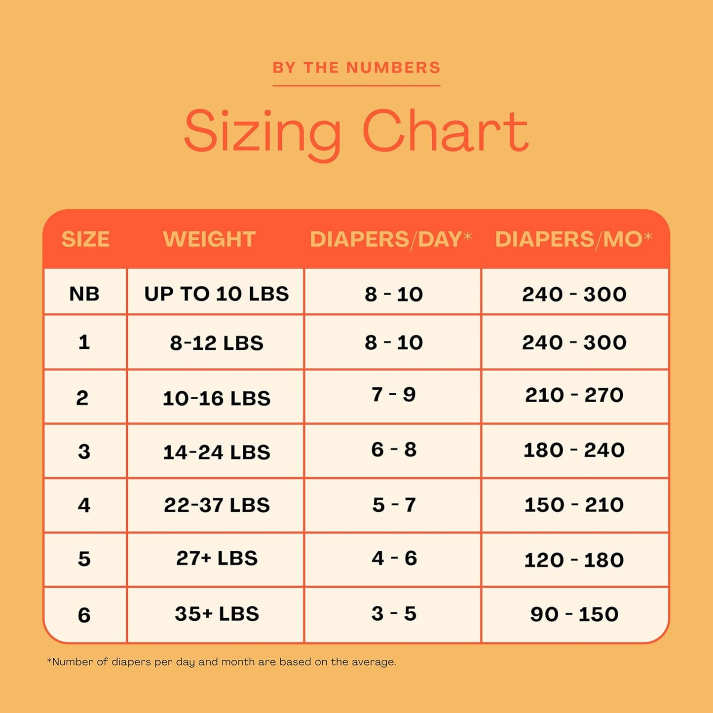 Hello Bello Premium Baby Diapers Size 6 I 68 Count of Disposable, Extra-Absorbent, Hypoallergenic, and Eco-Friendly Baby Diapers with Snug and Comfort Fit I Surprise Boy Patterns