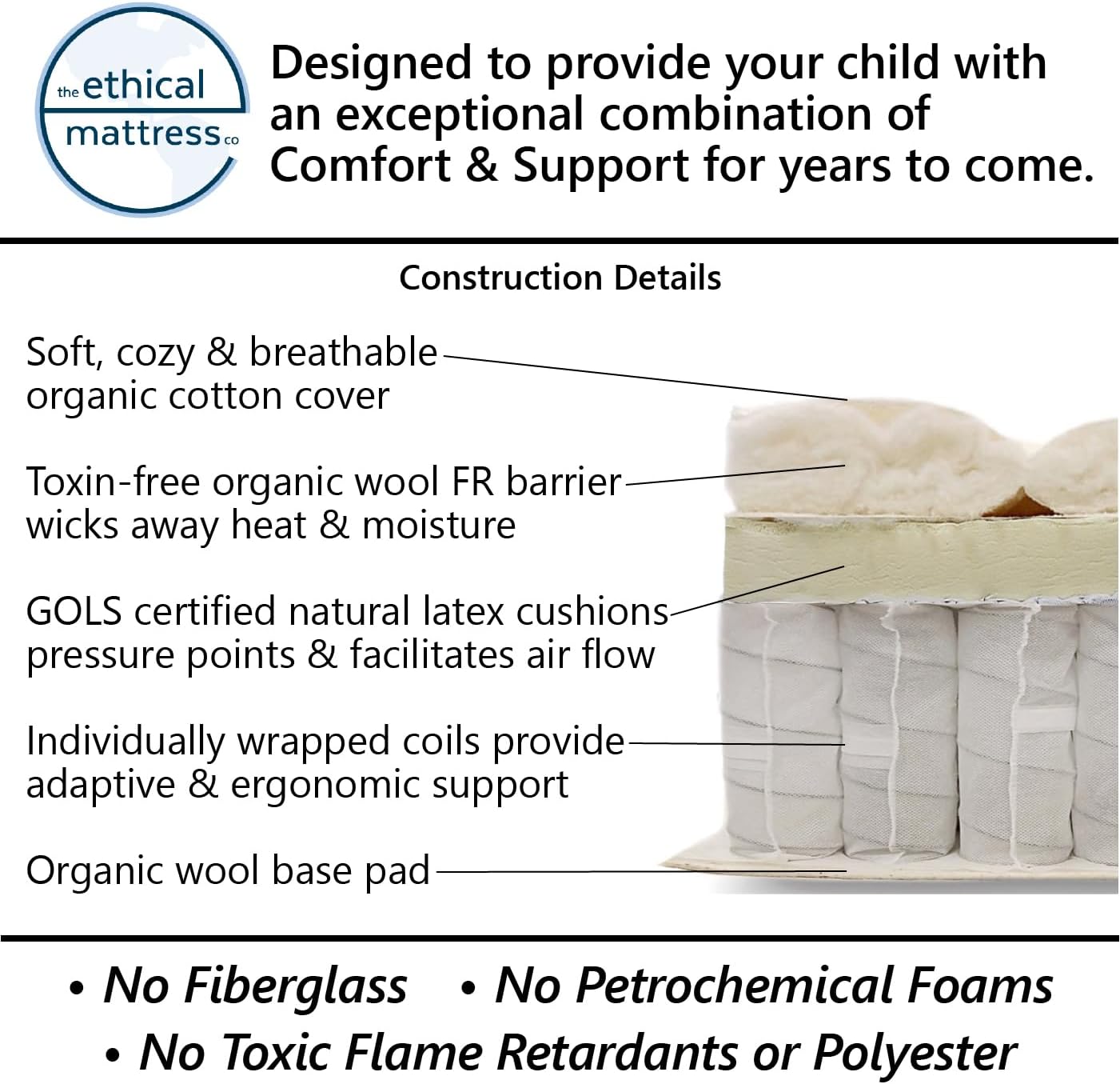 ETHICAL MATTRESS CO 6" Kid’s Mattress, Toxin-Free, Made in the USA with Organic Cotton, Wool, Latex & Pocketed Coils (Mattress-in-a-Box); perfect for bunk beds, trundles & platform beds - Twin XL size
