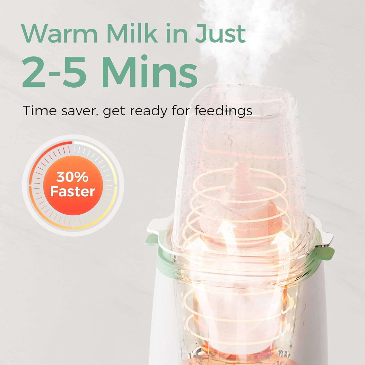 Momcozy Bottle Warmer, Fast Bottle Warmers for All Bottles with Timer, Accurate Temperature Control