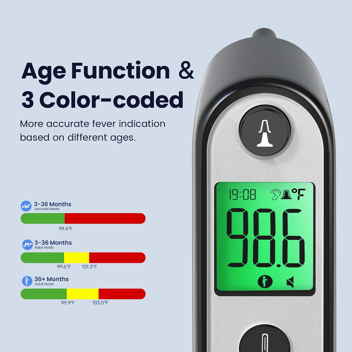 Ear Thermometer for Kids, Babies and Adults, 1 Second Accurate Digital Thermometer, Mute Function