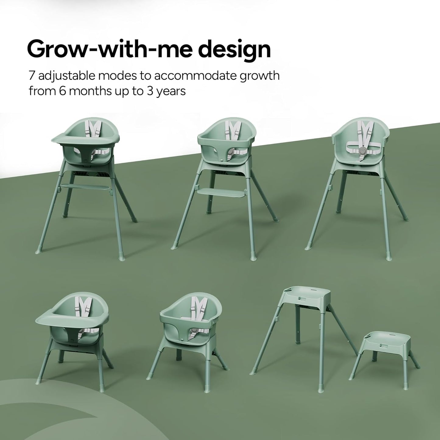 Mompush Olli 7-in-1 Convertible High Chair for Babies and Toddlers – Adjustable Height & Footrest