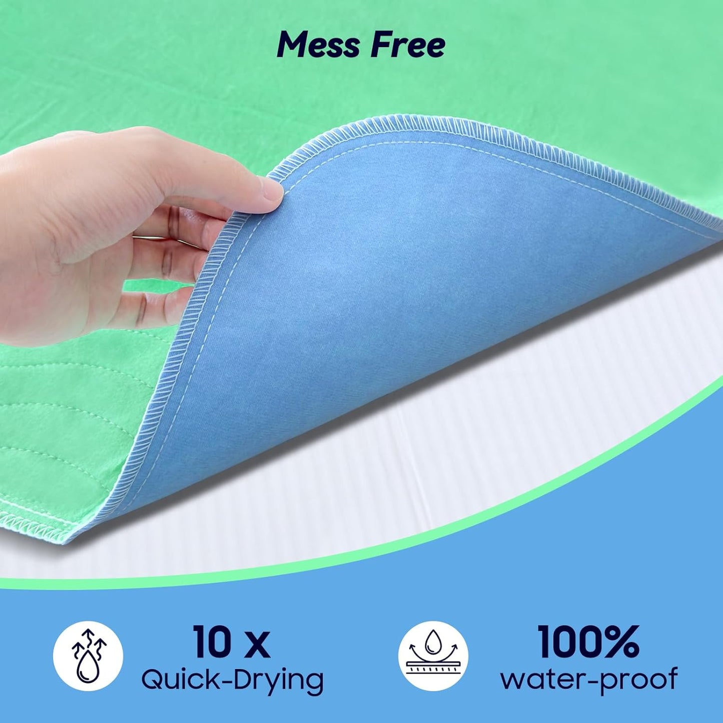 4 Pack 36” x 54” Extra Heavy Absorbency Washable Underpads, Waterproof Nursing Pads Incontinence