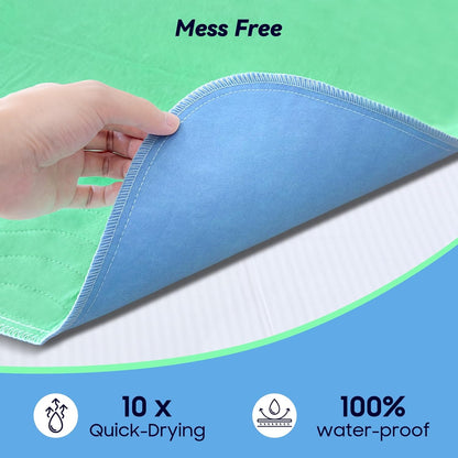 4 Pack 36” x 54” Extra Heavy Absorbency Washable Underpads, Waterproof Nursing Pads Incontinence