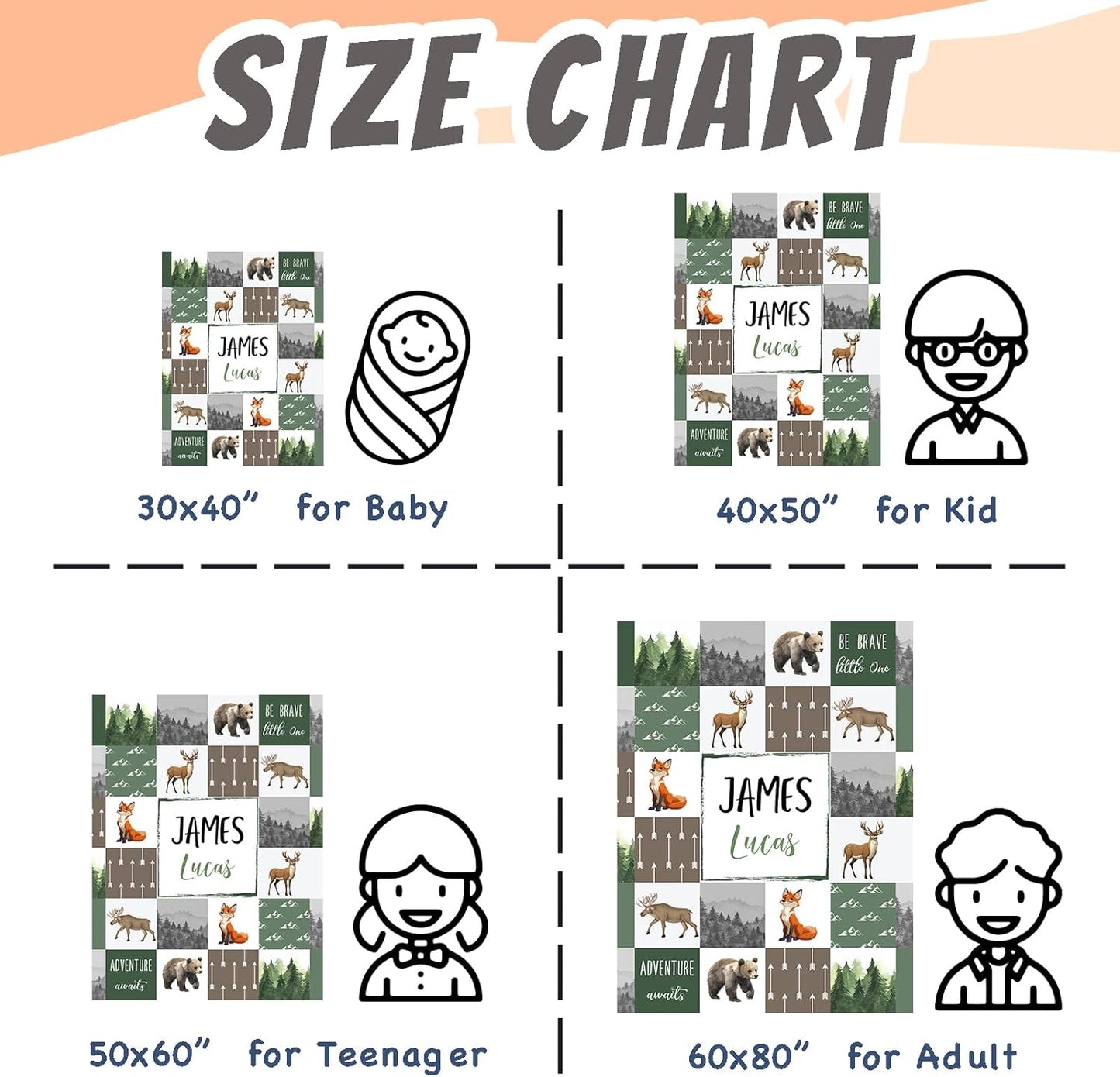 Personalized Baby Blanket - Custom Baby Blanket for Boys with Name for Kids Personalized Baby Boy