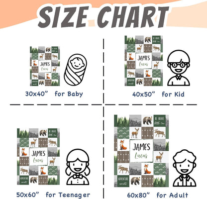 Personalized Baby Blanket - Custom Baby Blanket for Boys with Name for Kids Personalized Baby Boy